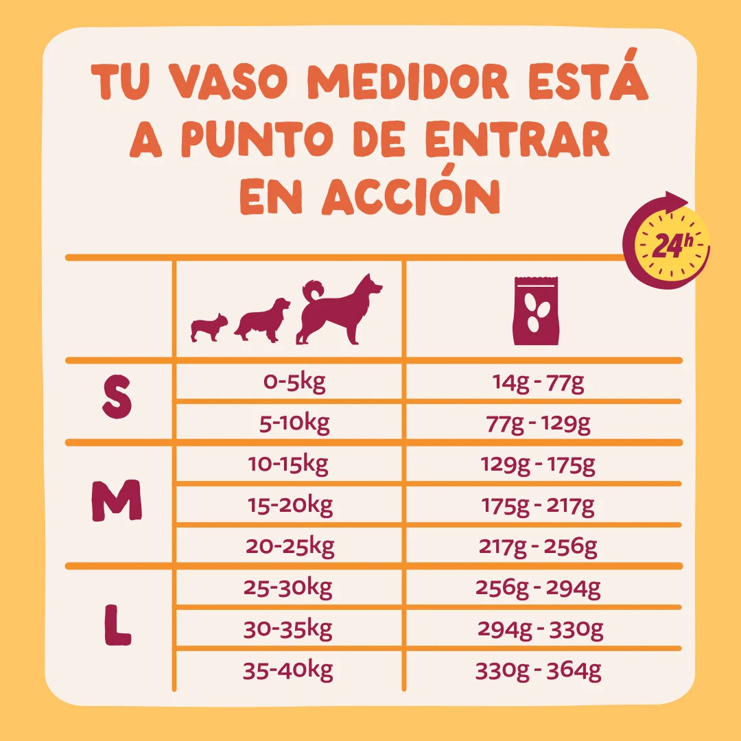 Pienso Edgard&Cooper Pollo Fresco sin Cereales 2,5kg