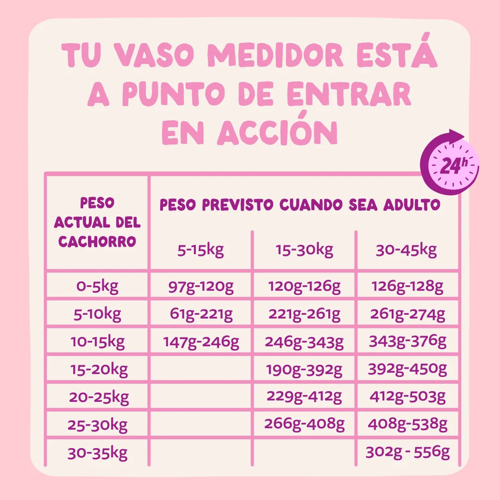 Pienso Edgard&Cooper Cachorro Pato y Pollo Frescos 2,5kg