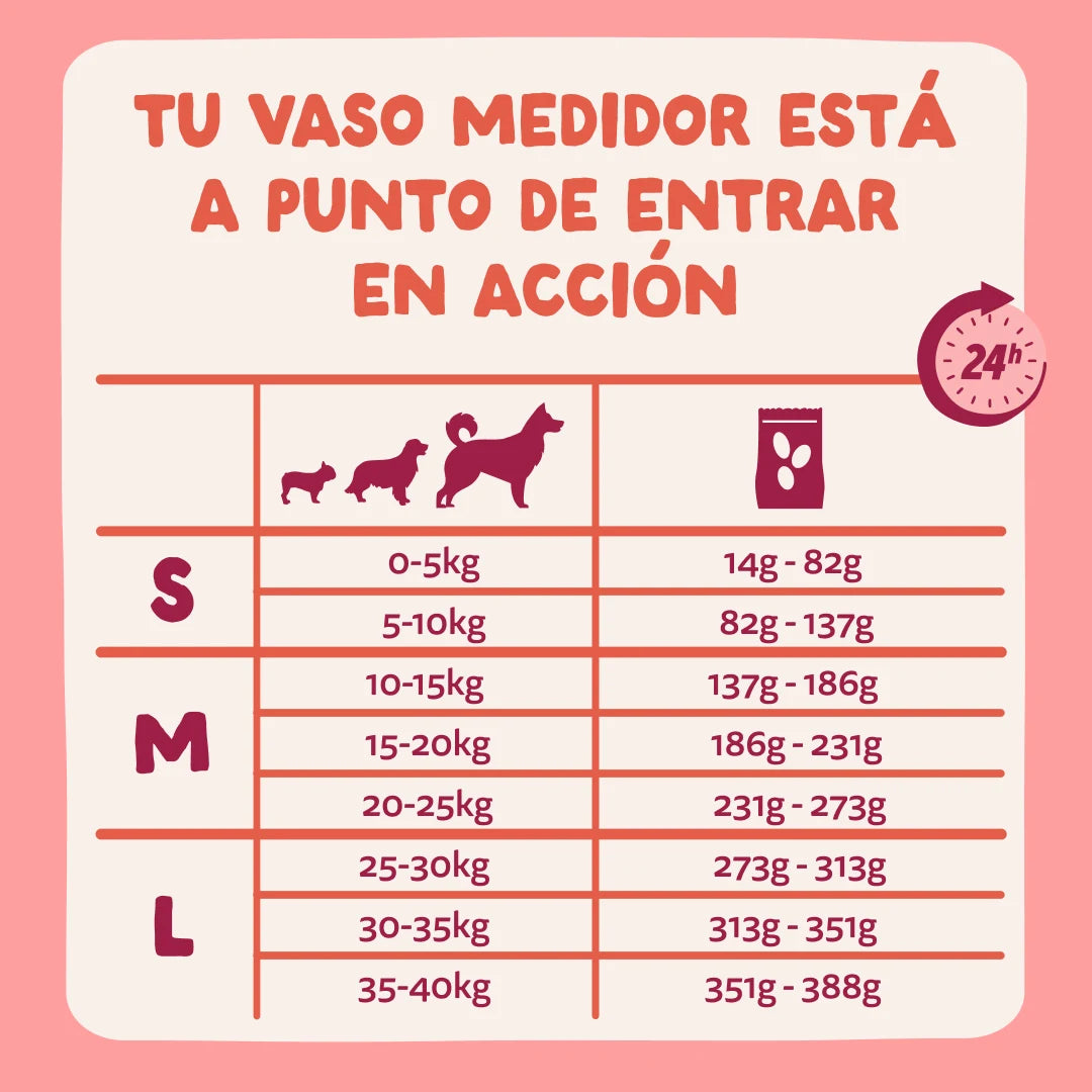Pienso Edgard&Cooper Sénior Pollo y Salmón frescos 2,5kg