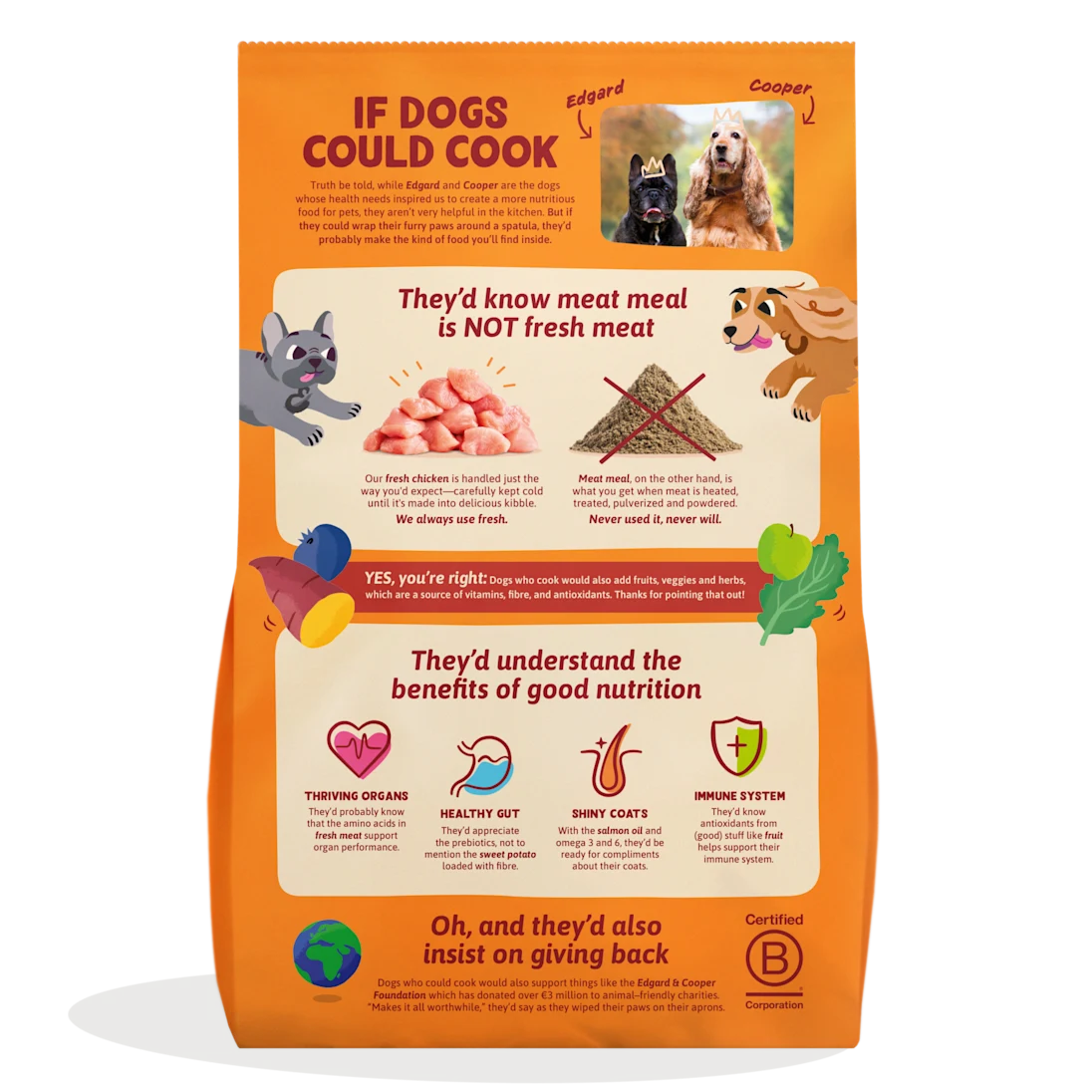 Pienso Edgard&Cooper Pollo Fresco sin Cereales 2,5kg