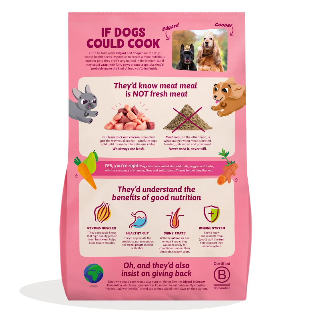 Pienso Edgard&Cooper Cachorro Pato y Pollo Frescos 2,5kg